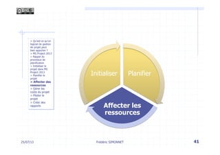 25/07/13 41
Planifier
Affecter les
ressources
Initialiser
> Qu’est-ce qu’un
logiciel de gestion
de projet peut
bien apporter ?
> MS Project 2013
> Rappel du
processus de
planification
> Initialiser le
projet dans MS
Project 2013
> Planifier le
projet
> Affecter des
ressources
> Gérer les
coûts du projet
> Piloter le
projet
> Créer des
rapports
Frédéric SIMONNET
 