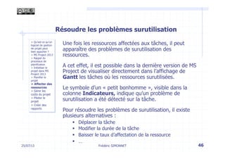 25/07/13 46
> Qu’est-ce qu’un
logiciel de gestion
de projet peut
bien apporter ?
> MS Project 2013
> Rappel du
processus de
planification
> Initialiser le
projet dans MS
Project 2013
> Planifier le
projet
> Affecter des
ressources
> Gérer les
coûts du projet
> Piloter le
projet
> Créer des
rapports
Frédéric SIMONNET
Résoudre les problèmes surutilisation
Une fois les ressources affectées aux tâches, il peut
apparaître des problèmes de surutilisation des
ressources.
A cet effet, il est possible dans la dernière version de MS
Project de visualiser directement dans l’affichage de
Gantt les tâches où les ressources surutilisées.
Le symbole d’un « petit bonhomme », visible dans la
colonne Indicateurs, indique qu’un problème de
surutilisation a été détecté sur la tâche.
Pour résoudre les problèmes de surutilisation, il existe
plusieurs alternatives :
§  Déplacer la tâche
§  Modifier la durée de la tâche
§  Baisser le taux d’affectation de la ressource
§  …
 