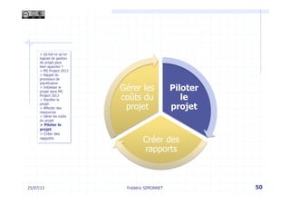 25/07/13 50
> Qu’est-ce qu’un
logiciel de gestion
de projet peut
bien apporter ?
> MS Project 2013
> Rappel du
processus de
planification
> Initialiser le
projet dans MS
Project 2013
> Planifier le
projet
> Affecter des
ressources
> Gérer les coûts
du projet
> Piloter le
projet
> Créer des
rapports
Frédéric SIMONNET
Piloter
le
projet
Créer des
rapports
Gérer les
coûts du
projet
 