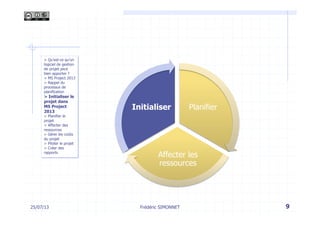 25/07/13 9
Planifier
Affecter les
ressources
Initialiser
> Qu’est-ce qu’un
logiciel de gestion
de projet peut
bien apporter ?
> MS Project 2013
> Rappel du
processus de
planification
> Initialiser le
projet dans
MS Project
2013
> Planifier le
projet
> Affecter des
ressources
> Gérer les coûts
du projet
> Piloter le projet
> Créer des
rapports
Frédéric SIMONNET
 
