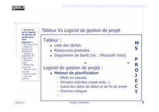 3
Logiciel de gestion de projet :
n  Moteur de planification
w  Effets en cascade
w  Périodes chômées (week-ends…)
w  ...