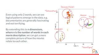 Module 9: Natural Language Processing Part 2 | PDF