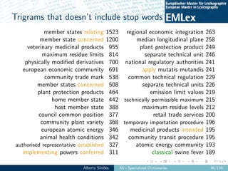 EMLex-A5: Specialized Dictionaries Slide 105