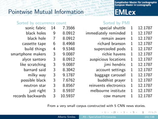 EMLex-A5: Specialized Dictionaries Slide 112