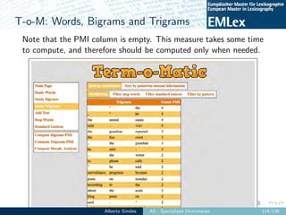 EMLex-A5: Specialized Dictionaries Slide 125