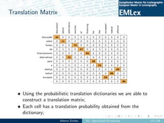 Translation Matrix
discussion
about
alternative
sources
of
financing
for
the
european
radical
alliance
.
discussão 44 0 0 ...