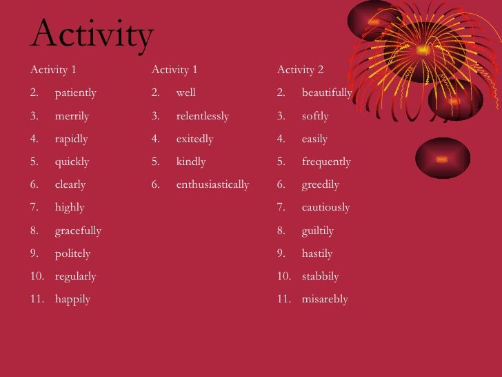 Adverbs Of Manner Spellings
