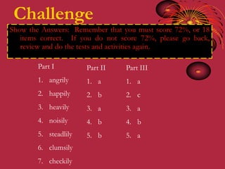 Challenge
Show the Answers: Remember that you must score 72%, or 18
   items correct. If you do not score 72%, please go back,
   review and do the tests and activities again.

        Part I         Part II   Part III
        1. angrily     1. a      1. a
        2. happily     2. b      2. c
        3. heavily     3. a      3. a
        4. noisily     4. b      4. b
        5. steadlily   5. b      5. a
        6. clumsily
        7. checkily
 