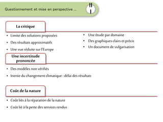 La critique
• Limite des solutions proposées
• Des résultats approximatifs
• Une vueréduite sur l’Europe
Une incertitude
prononcée
• Des modèles non vérifiés
• Inertie du changement climatique :délai des résultats
Coût de la nature
• Coût liés à la réparation de la nature
• Coût lié à la perte des services rendus
Questionnement et mise en perspective ...
II
I
• Une étude par domaine
• Des graphiques clairs et précis
• Un document de vulgarisation
 