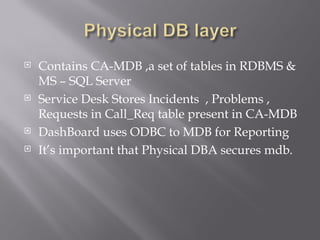    Contains CA-MDB ,a set of tables in RDBMS &
    MS – SQL Server
   Service Desk Stores Incidents , Problems ,
    Requests in Call_Req table present in CA-MDB
   DashBoard uses ODBC to MDB for Reporting
   It’s important that Physical DBA secures mdb.
 