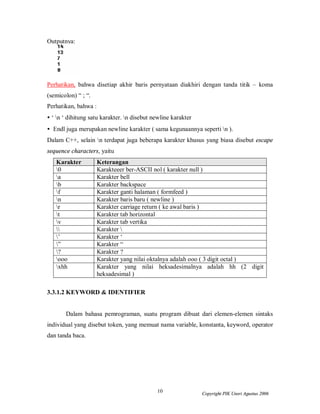 10 Copyright PIK Unsri Agustus 2006
Outputnya:
Perhatikan, bahwa disetiap akhir baris pernyataan diakhiri dengan tanda titik – koma
(semicolon) “ ; “.
Perhatikan, bahwa :
• ‘ n ‘ dihitung satu karakter. n disebut newline karakter
• Endl juga merupakan newline karakter ( sama kegunaannya seperti n ).
Dalam C++, selain n terdapat juga beberapa karakter khusus yang biasa disebut escape
sequence characters, yaitu
Karakter Keterangan
0 Karakteeer ber-ASCII nol ( karakter null )
a Karakter bell
b Karakter backspace
f Karakter ganti halaman ( formfeed )
n Karakter baris baru ( newline )
r Karakter carriage return ( ke awal baris )
t Karakter tab horizontal
v Karakter tab vertika
 Karakter 
’ Karakter ‘
” Karakter “
? Karakter ?
ooo Karakter yang nilai oktalnya adalah ooo ( 3 digit octal )
xhh Karakter yang nilai heksadesimalnya adalah hh (2 digit
heksadesimal )
3.3.1.2 KEYWORD & IDENTIFIER
Dalam bahasa pemrograman, suatu program dibuat dari elemen-elemen sintaks
individual yang disebut token, yang memuat nama variable, konstanta, keyword, operator
dan tanda baca.
 