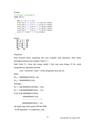 18 Copyright PIK Unsri Agustus 2006
Contoh :
Output :
Penjelasan :
Nilai keluaran diatas, tergantung dari jenis compiler yang digunakan. Hasil diatas
merupakan keluaran dari compiler Turbo C++.
Pada Turbo C++ besar dari integer adalah 2 byte atau sama dengan 16 bit, untuk
mengetahuinya digunakan perintah
cout<<sizeof(int)<<endl; // Untuk mengetahui besar dari int
Maka :
8210 = 00000000010100102 dan
2610 = 00000000000110102
Sehingga :
82 << 2 à 00000001010010002 = 32810
82 >> 2 à 00000000000101002 = 2010
82 & 26 à 00000000010100102
00000000000110102
------------------------------------------ &
00000000000100102 = 1810
dan begitu juga untuk operasi OR dan XOR.
~82 à digunakan 2’s complement, yaitu
 