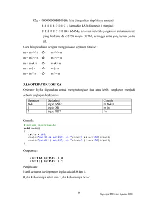 19 Copyright PIK Unsri Agustus 2006
8210 = 00000000010100102 lalu dinegasikan tiap bitnya menjadi
11111111101011012 kemudian LSB ditambah 1 menjadi
1111111110101110 = 6545410 nilai ini melebihi jangkauan maksimum int
yang berkisar di -32768 sampai 32767, sehingga nilai yang keluar yaitu
83.
Cara lain penulisan dengan menggunakan operator bitwise :
m = m << n ó m <<= n
m = m >> n ó m >>= n
m = m & n ó m &= n
m = m | n ó m |= n
m = m ^ n ó m ^= n
3.1.6 OPERATOR LOGIKA
Operator logika digunakan untuk menghubungkan dua atau lebih ungkapan menjadi
sebuah ungkapan berkondisi.
Operator Deskripsi Contoh
&& logic AND m && n
|| logic OR m ||n
! logic NOT !m
Contoh :
Outputnya :
Penjelasan :
Hasil keluaran dari operator logika adalah 0 dan 1.
0 jika keluarannya salah dan 1 jika keluarannya benar.
 