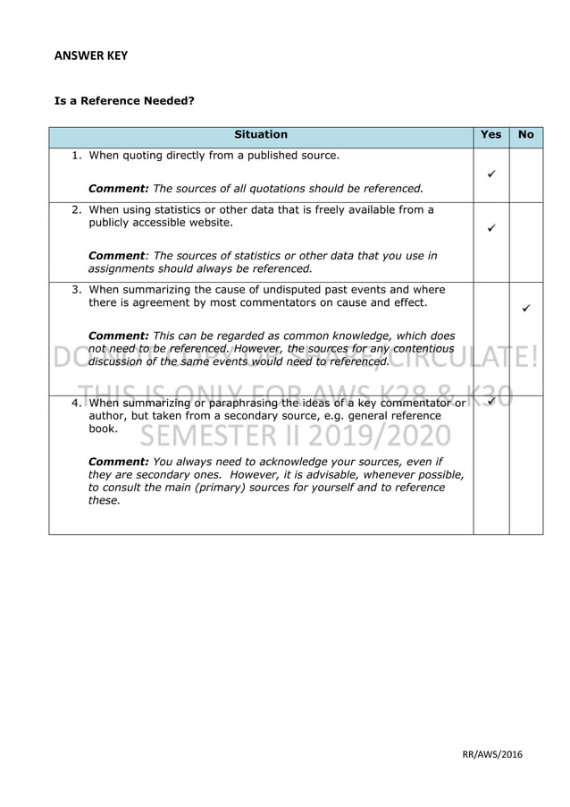Answer key to MODULE Quotation Summarizing & Paraphrasing (FOR AWS ...