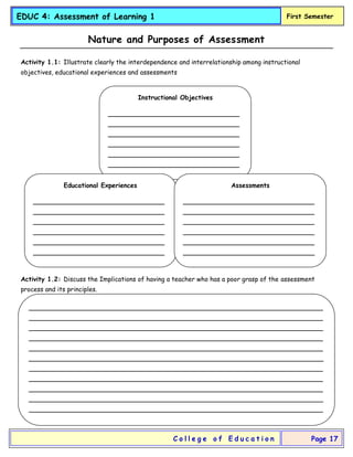 EDUC 4: Assessment of Learning 1 First Semester
C o l l e g e o f E d u c a t i o n Page 17
Nature and Purposes of Assessment
Activity 1.1: Illustrate clearly the interdependence and interrelationship among instructional
objectives, educational experiences and assessments
Activity 1.2: Discuss the Implications of having a teacher who has a poor grasp of the assessment
process and its principles.
Instructional Objectives
_________________________________
_________________________________
_________________________________
_________________________________
_________________________________
_________________________________
_________________________________
_________________________________
___
Educational Experiences
_________________________________
_________________________________
_________________________________
_________________________________
_________________________________
_________________________________
_________________________________
_________________________________
___
Assessments
_________________________________
_________________________________
_________________________________
_________________________________
_________________________________
_________________________________
_________________________________
_________________________________
___
__________________________________________________________________________
__________________________________________________________________________
__________________________________________________________________________
__________________________________________________________________________
__________________________________________________________________________
__________________________________________________________________________
__________________________________________________________________________
__________________________________________________________________________
__________________________________________________________________________
__________________________________________________________________________
__________________________________________________________________________
 