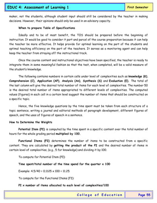 EDUC 4: Assessment of Learning 1 First Semester
C o l l e g e o f E d u c a t i o n Page 55
maker, not the students, although student input should still be considered by the teacher in making
decisions. However, their opinions should only be used in an advisory capacity.
When to prepare Table of Specifications
Ideally and to be of most benefit, the TOS should be prepared before the beginning of
instruction. It would be good to consider it part and parcel of the course preparation because it can help
the teacher be more effective. It helps provide for optimal learning on the part of the students and
optimal teaching efficiency on the part of the teachers. It serves as a monitoring agent and can help
keep the teacher from straying off the instructional track.
Once the course content and instructional objectives have been specified, the teacher is ready to
integrate them in some meaningful fashion so that the test, when completed, will be a valid measure of
the student’s knowledge.
The following contains numbers in certain cells under level of complexities such as knowledge (K),
Comprehension (C), Application (AP), Analysis (An), Synthesis (S) and Evaluation (E). The total of
the last column will give the desired total number of items for each level of complexities. The number 50
is the desired total number of items appropriated to different levels of complexities. The computed
values (figures) in each cell in a certain level suggest the number of items that should be constructed on
a specific topic.
Hence, the five knowledge questions by the time spent must be taken from each structure of a
topic sentence, writing a journal and editorial methods of paragraph development, different figures of
speech, and the uses of figures of speech in a sentence.
How to Determine the Weights
Potential Item (PI) is computed by the time spent in a specific content over the total number of
hours for the whole grading period multiplied by 100.
Functional Items (FI) determines the number of items to be constructed from a specific
content. They are calculated by getting the product of the PI and the desired number of items in
certain level of complexities, (e.g., 5 for knowledge) and dividing it by 100.
To compute for Potential Item (PI):
Time spent/total number of the time spend for the quarter x 100
Example: 4.5/40 = 0.1125 x 100 = 11.25
To compute for the Functional Items (FI):
PI x number of items allocated to each level of complexities/100
 