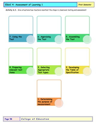 C o l l e g e o f E d u c a t i o n
Page 58
EDUC 4: Assessment of Learning 1 First Semester
7. Using the
Test
6. Appraising
the Test
5. Assembling
the Test
4. Preparing
relevant test
items
3. Selecting
Appropriate
Test types
2. Developing
the Table of
Specification
1. Determining
the purpose of
measurement
Activity 6.2.: Give situations how teachers manifest the steps in classroom testing and assessment
 