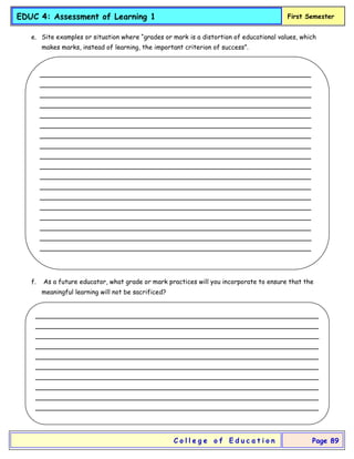 EDUC 4: Assessment of Learning 1 First Semester
C o l l e g e o f E d u c a t i o n Page 89
e. Site examples or situation where “grades or mark is a distortion of educational values, which
makes marks, instead of learning, the important criterion of success”.
f. As a future educator, what grade or mark practices will you incorporate to ensure that the
meaningful learning will not be sacrificed?
____________________________________________________________________
____________________________________________________________________
____________________________________________________________________
____________________________________________________________________
____________________________________________________________________
____________________________________________________________________
____________________________________________________________________
____________________________________________________________________
____________________________________________________________________
____________________________________________________________________
____________________________________________________________________
____________________________________________________________________
____________________________________________________________________
____________________________________________________________________
____________________________________________________________________
____________________________________________________________________
____________________________________________________________________
____________________________________________________________________
____________________________________________________________________
____________________________________________________________________
____________________________________________________________________
______________________
_______________________________________________________________________
_______________________________________________________________________
_______________________________________________________________________
_______________________________________________________________________
_______________________________________________________________________
_______________________________________________________________________
_______________________________________________________________________
_______________________________________________________________________
_______________________________________________________________________
_______________________________________________________________________
 