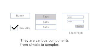 Module based | PDF