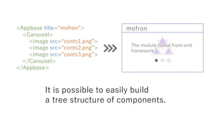 Module based | PDF
