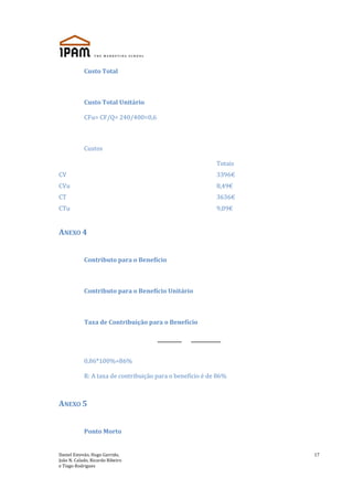 Daniel Estevão, Hugo Garrido,
João N. Calado, Ricardo Ribeiro
e Tiago Rodrigues
17
Custo Total
Custo Total Unitário
CFu= CF/Q= 240/400=0,6
Custos
Totais
CV 3396€
CVu 8,49€
CT 3636€
CTu 9,09€
ANEXO 4
Contributo para o Benefício
Contributo para o Benefício Unitário
Taxa de Contribuição para o Benefício
0,86*100%=86%
R: A taxa de contribuição para o benefício é de 86%
ANEXO 5
Ponto Morto
 
