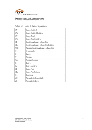 Daniel Estevão, Hugo Garrido,
João N. Calado, Ricardo Ribeiro
e Tiago Rodrigues
5
ÍNDICE DE SIGLAS E ABREVIATURAS
Tabela nº1 – Índice de Siglas e Abreviaturas
CV Custo Variável
CVu Custo Variável Unitário
CT Custo Total
CTu Custo Total Unitário
CB Contribuição para o Benefício
CBu Contribuição para o Benefício Unitário
TCB Taxa de Contribuição para o Benefício
Q Quantidade
P Preço
V Vendas
Vm Vendas Mensais
L Lucro
Lu Lucro Unitário
CF Custo Fixo
CFu Custo Fixo Unitário
R Resposta
ΔQ Variação de Quantidade
ΔP Variação de Preço
 
