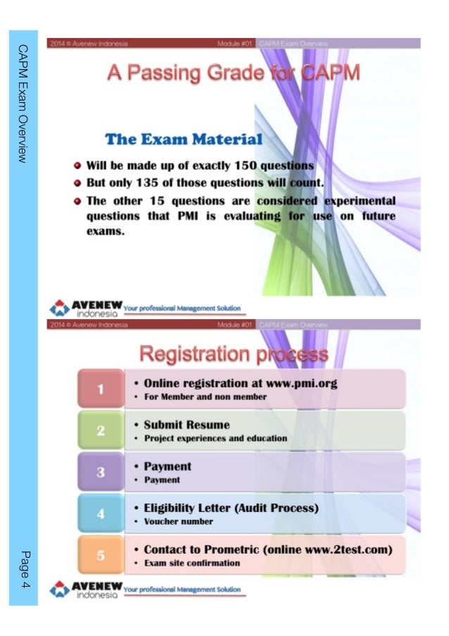CAPM PDF Testsoftware