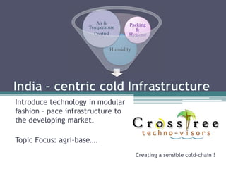 Air &       Packing
                     Temperature
                                       &
                       Control      Hygiene


                             Humidity




Introduce technology in modular
fashion – pace infrastructure to
the developing market.

Topic Focus: agri-base….
                                        Creating a sensible cold-chain !
 