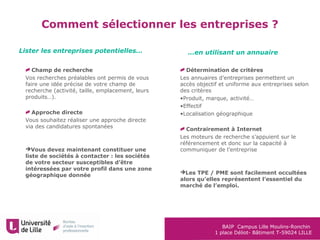 BAIP Campus Lille Moulins-Ronchin
1 place Déliot- Bâtiment T-59024 LILLE
Comment sélectionner les entreprises ?
Lister les entreprises potentielles… …en utilisant un annuaire
Détermination de critères
Les annuaires d’entreprises permettent un
accès objectif et uniforme aux entreprises selon
des critères
•Produit, marque, activité…
•Effectif
•Localisation géographique
Contrairement à Internet
Les moteurs de recherche s’appuient sur le
référencement et donc sur la capacité à
communiquer de l’entreprise
Les TPE / PME sont facilement occultées
alors qu’elles représentent l’essentiel du
marché de l’emploi.
Champ de recherche
Vos recherches préalables ont permis de vous
faire une idée précise de votre champ de
recherche (activité, taille, emplacement, leurs
produits…).
Approche directe
Vous souhaitez réaliser une approche directe
via des candidatures spontanées
Vous devez maintenant constituer une
liste de sociétés à contacter : les sociétés
de votre secteur susceptibles d’être
intéressées par votre profil dans une zone
géographique donnée
 