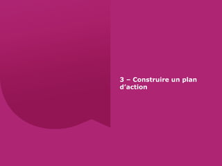 3 – Construire un plan
d’action
 