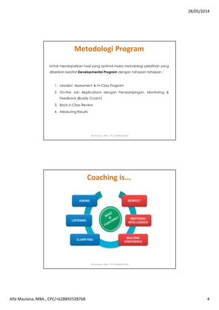 28/05/2014
Alfa Maulana, MBA., CPC/+628892528768 4
Untuk mendapatkan hasil yang optimal maka metodologi pelatihan yang
diberikan bersifat Developmental Program dengan tahapan-tahapan :
1. Leaders’ Assessment & In-Class Program
2. On-the Job Applications dengan Pendampingan, Monitoring &
Feedback (Buddy Coach)
3. Back in Class Review
4. Measuring Results
Metodologi Program
Alfa Maulana, MBA., CPC/+628892528768
Lawyer
Coaching is...
Alfa Maulana, MBA., CPC/+628892528768
 