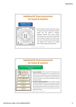 28/05/2014
Alfa Maulana, MBA., CPC/+628892528768 6
PERSONALITY PLUS
(Florence Littaeur)
Sebuah individual assessment yang simple, practical
dan powerful, yang secara singkat dapat mengetahui
karakter (will, skill, strength & weakness),
kepribadian, keinginan dasar, sampai individual
stress-level baik Coach dan Coachee yang berfungsi
untuk penciptaan atmosphere dan pemilihan gaya
bicara dan Coaching Style ketika Coaching tersebut
akan dilakukan untuk menemukan dan menggali
potensi terhebat yang dimiliki setiap karyawan
Individual & Team Assessment
for Coach & Coachee
Alfa Maulana, MBA., CPC/+628892528768
5 Level of Leadership & 360° Assessment
(Maxwell)
5 Levels of Leadership: individual assessment untuk mengetahui pada
tingkatan mana level kepemimpinan dari Coach. Sehingga Coach akan
memiliki gambaran tentang bagaimana situasi dna kondisi organisasi atau
divisinya yang dipimpin saat ini, sekaligus akan menjelaskan perubahan
dan actions apa yang harus diambil terkait pengembangan yang akan
dilakukannya ke depan.
360 Degrees Leadership Assesssment: team’s (Coachee’s) individual
assessment atas gaya kepemimpinan dan budaya yang telah diciptakan
oleh pemimpinnya selama ini. Sehingga akan menjadi sebuah bahan atau
data pembanding dengan penilaian di poin sebelumnya (5 Levels of
Leadership) sebagai acuan untuk melakukan perbaikan, perubahan dan
pengembangan ke depan
Individual & Team Assessment
for Coach & Coachee
Alfa Maulana, MBA., CPC/+628892528768
 