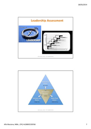 28/05/2014
Alfa Maulana, MBA., CPC/+628892528768 7
Alfa Maulana, MBA., CPC/+628892528768
Alfa Maulana, MBA., CPC/+628892528768
 