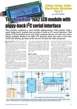 Module collection | PDF