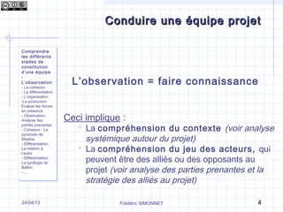 Frédéric SIMONNET 424/04/13
Conduire une équipe projetConduire une équipe projet
L’observation = faire connaissance
Ceci implique :
 La compréhension du contexte (voir analyse
systémique autour du projet)
 La compréhension du jeu des acteurs, qui
peuvent être des alliés ou des opposants au
projet (voir analyse des parties prenantes et la
stratégie des alliés au projet)
Comprendre
les différents
stades de
constitution
d’une équipe
-
L’observation
- La cohésion
- La différentiation
- L’organisation
-La production
Evaluer les forces
en présence
- Observation :
Analyse des
parties prenantes
- Cohésion : La
pyramide de
Maslow
- Différentiation :
La relation à
l’autre
- Différentiation :
La typologie de
Belbin
- …
Comprendre
les différents
stades de
constitution
d’une équipe
-
L’observation
- La cohésion
- La différentiation
- L’organisation
-La production
Evaluer les forces
en présence
- Observation :
Analyse des
parties prenantes
- Cohésion : La
pyramide de
Maslow
- Différentiation :
La relation à
l’autre
- Différentiation :
La typologie de
Belbin
- …
 