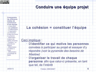 Frédéric SIMONNET 624/04/13
Conduire une équipe projetConduire une équipe projet
La cohésion = constituer l’équipe
Ceci implique :
 D’identifier ce qui motive les personnes
conviées à participer au projet et essayer d’y
répondre (voir la pyramide des besoins de
Maslow)
 D’organiser le travail de chaque
personne afin que celui-ci présente, en tant
que tel, de l’intérêt
Comprendre
les différents
stades de
constitution
d’une équipe
- L’observation
- La cohésion
- La différentiation
- L’organisation
-La production
Evaluer les forces
en présence
- Observation :
Analyse des
parties prenantes
- Cohésion : La
pyramide de
Maslow
- Différentiation :
La relation à
l’autre
- Différentiation :
La typologie de
Belbin
- …
Comprendre
les différents
stades de
constitution
d’une équipe
- L’observation
- La cohésion
- La différentiation
- L’organisation
-La production
Evaluer les forces
en présence
- Observation :
Analyse des
parties prenantes
- Cohésion : La
pyramide de
Maslow
- Différentiation :
La relation à
l’autre
- Différentiation :
La typologie de
Belbin
- …
 