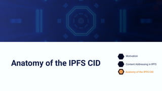 Anatomy of the IPFS CID
Motivation
Content Addressing in IPFS
Anatomy of the IPFS CID
 