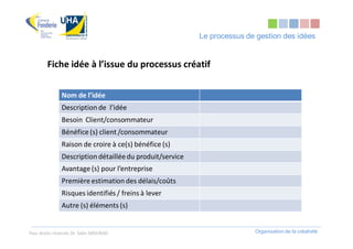 Le processus de gestion des idées


        Fiche idée à l’issue du processus créatif


               Nom de l’idée
               Description de l’idée
               Besoin Client/consommateur
               Bénéfice (s) client /consommateur
               Raison de croire à ce(s) bénéfice (s)
               Description détaillée du produit/service
               Avantage (s) pour l’entreprise
               Première estimation des délais/coûts
               Risques identifiés / freins à lever
               Autre (s) éléments (s)


Tous droits réservés Dr. Sabri MOURAD                                    Organisation de la créativité
 