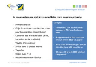 La reconnaissance pour motiver


        La reconnaissance doit être monétaire mais aussi valorisante

                                                   Exemples
        - Prime financière
        - Objet à choisir en cumulant des points   - Siemens UK: 15 € pour les idées
                                                     basiques et 75 € pour les bonnes
             pour bonnes idées et contribution       idées
        - Concours des meilleurs idées (mois,
                                                   - Bouygues construction: concours
             trimestre, année, multisite)            avec un prix de 1800 € à gagner
        - Voyage professionnel
                                                   - Alcan usine électrolyse: prix annuel
        - Article dans la presse interne             site , téléviseur LCD grand écran
        - Trophées
                                                   - Olympus: 10 prix de 100$ attribué
        - Repas avec N+3                             chaque mois
        - Reconnaissance de l’équipe

Tous droits réservés Dr. Sabri MOURAD                                 Organisation de la créativité
 