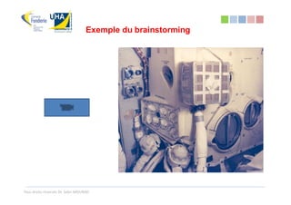 Exemple du brainstorming




Tous droits réservés Dr. Sabri MOURAD
 