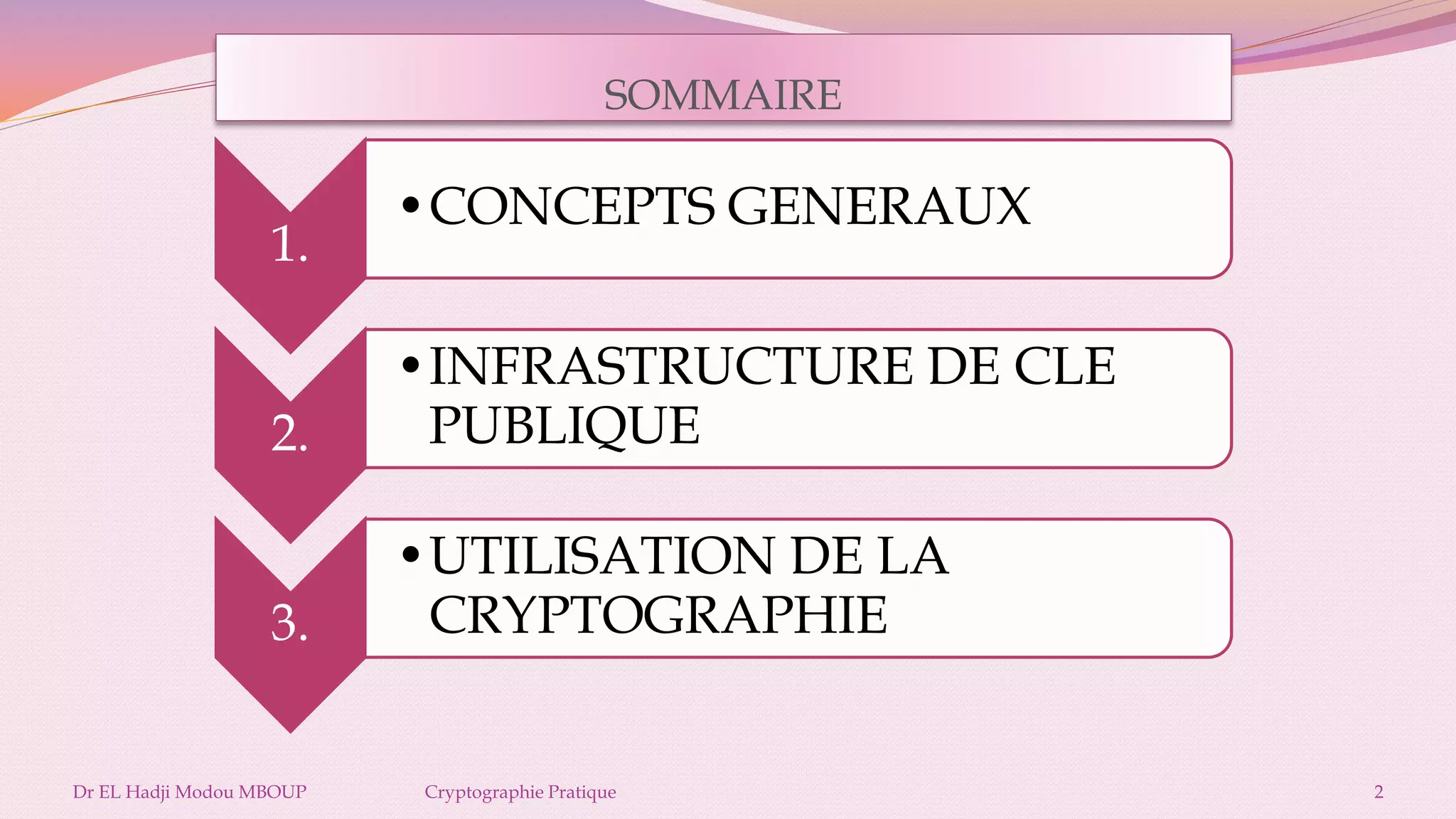 Cours cryptographie Master 1 | PDF