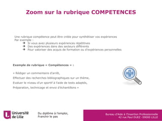 Du diplôme à l’emploi,
Franchir le pas
Bureau d’Aide à l’Insertion Professionnelle
42 rue Paul DUEZ -59000 LILLE
Zoom sur la rubrique COMPETENCES
Une rubrique compétence peut être créée pour synthétiser vos expériences
Par exemple :
 Si vous avez plusieurs expériences répétitives
 Des expériences dans des secteurs différents
 Pour valoriser des acquis de formation ou d’expériences personnelles
Exemple de rubrique « Compétences » :
« Rédiger un commentaire d’arrêt,
Effectuer des recherches bibliographiques sur un thème,
Evaluer le niveau d’un sportif à l’aide de tests adaptés,
Préparation, technicage et envoi d’échantillons »
 