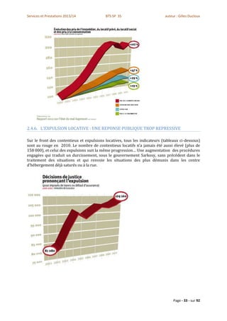 Services et Prestations 2013/14            BTS SP 3S                        auteur : Gilles Ducloux




2.4.6. L’EXPULSION LOCATIVE : UNE REPONSE PUBLIQUE TROP REPRESSIVE

Sur le front des contentieux et expulsions locatives, tous les indicateurs (tableaux ci-dessous)
sont au rouge en 2010. Le nombre de contentieux locatifs n’a jamais été aussi élevé (plus de
158 000), et celui des expulsions suit la même progression… Une augmentation des procédures
engagées qui traduit un durcissement, sous le gouvernement Sarkosy, sans précédent dans le
traitement des situations et qui renvoie les situations des plus démunis dans les centre
d’hébergement déjà saturés ou à la rue.




                                                                                 Page - 33 - sur 92
 