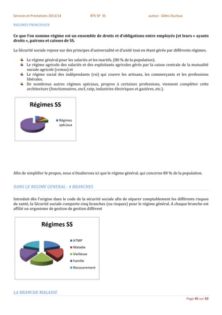 Services et Prestations 2013/14                      BTS SP 3S                 auteur : Gilles Ducloux

REGIMES PRINCIPAUX

Ce que l’on nomme régime est un ensemble de droits et d’obligations entre employés (et leurs « ayants
droits », patrons et caisses de SS.

La Sécurité sociale repose sur des principes d’universalité et d’unité tout en étant gérée par différents régimes.

        Le régime général pour les salariés et les inactifs, (80 % de la population).
        Le régime agricole des salariés et des exploitants agricoles gérés par la caisse centrale de la mutualité
        sociale agricole (ccmsa) et
        Le régime social des indépendants (rsi) qui couvre les artisans, les commerçants et les professions
        libérales.
        De nombreux autres régimes spéciaux, propres à certaines professions, viennent compléter cette
        architecture (fonctionnaires, sncf, ratp, industries électriques et gazières, etc.).


          Régimes SS

                             Régimes
                             spéciaux




Afin de simplifier le propos, nous n’étudierons ici que le régime général, qui concerne 80 % de la population.


DANS LE REGIME GENERAL : 4 BRANCHES

Introduit dès l’origine dans le code de la sécurité sociale afin de séparer comptablement les différents risques
de santé, la Sécurité sociale comporte cinq branches (ou risques) pour le régime général. A chaque branche est
affilié un organisme de gestion de gestion différent


                  Régimes SS

                                        ATMP
                                        Maladie
                                        Vieillesse
                                        Famille
                                        Recouvrement




LA BRANCHE MALADIE
                                                                                                         Page 45 sur 92
 