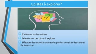 3 pistes à explorer?
S’informer sur les métiers
Sélectionner des pistes à explorer
Effectuer des enquêtes auprès des professionnels et des centres
de formation
 