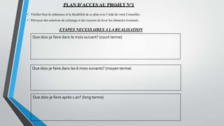 Que dois-je faire dans le mois suivant? (court terme)
Que dois-je faire dans les 6 mois suivants? (moyen terme)
Que dois-je faire après 1 an? (long terme)
PLAN D’ACCES AU PROJET N°1
 Vérifier bien la cohérence et la faisabilité de ce plan avec l’aide de votre Conseiller.
 Prévoyez des solutions de rechange et des moyens de lever les obstacles éventuels.
ETAPES NECESSAIRES A LA REALISATION
 