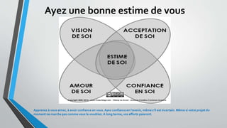 Ayez une bonne estime de vous
Apprenez à vous aimer, à avoir confiance en vous. Ayez confiance en l’avenir, même s’il est incertain. Même si votre projet du
moment ne marche pas comme vous le voudriez.A long terme, vos efforts paieront.
 