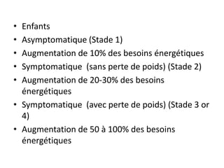 • Enfants
• Asymptomatique (Stade 1)
• Augmentation de 10% des besoins énergétiques
• Symptomatique (sans perte de poids) (Stade 2)
• Augmentation de 20-30% des besoins
énergétiques
• Symptomatique (avec perte de poids) (Stade 3 or
4)
• Augmentation de 50 à 100% des besoins
énergétiques
 