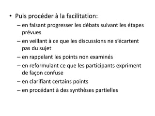• Puis procéder à la facilitation:
– en faisant progresser les débats suivant les étapes
prévues
– en veillant à ce que les discussions ne s’écartent
pas du sujet
– en rappelant les points non examinés
– en reformulant ce que les participants expriment
de façon confuse
– en clarifiant certains points
– en procédant à des synthèses partielles
 