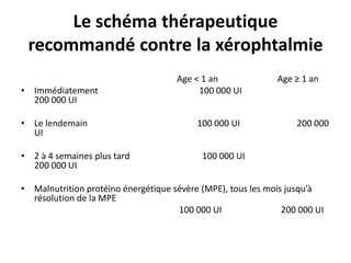 Le schéma thérapeutique
recommandé contre la xérophtalmie
Age < 1 an Age ≥ 1 an
• Immédiatement 100 000 UI
200 000 UI
• Le lendemain 100 000 UI 200 000
UI
• 2 à 4 semaines plus tard 100 000 UI
200 000 UI
• Malnutrition protéino énergétique sévère (MPE), tous les mois jusqu’à
résolution de la MPE
100 000 UI 200 000 UI
 